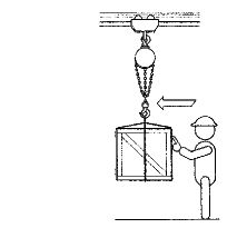 operation graphic on chain hoist