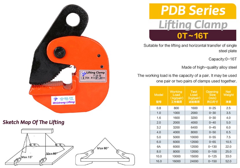 Lifting-clamp-PDB-Specs