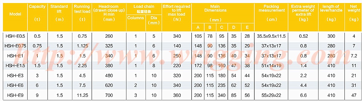 Ratchet-lever-block-hoist-HSHE-Specs