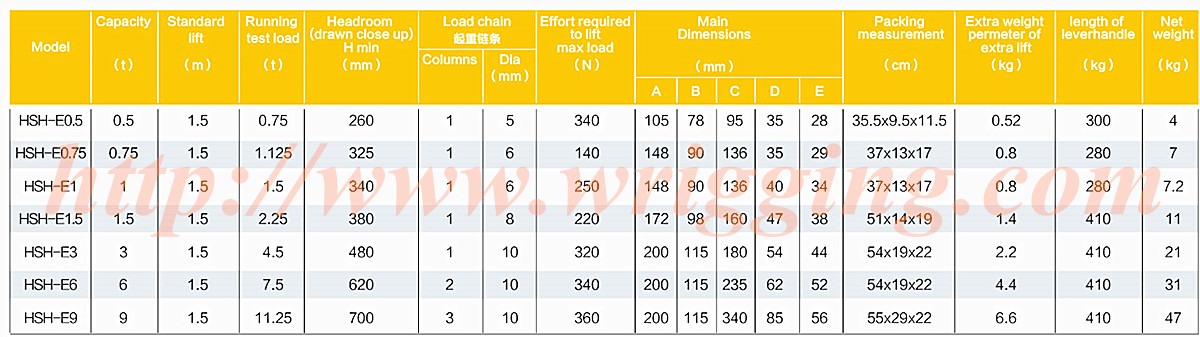 Ratchet-lever-block-hoist-HSHE-Specs