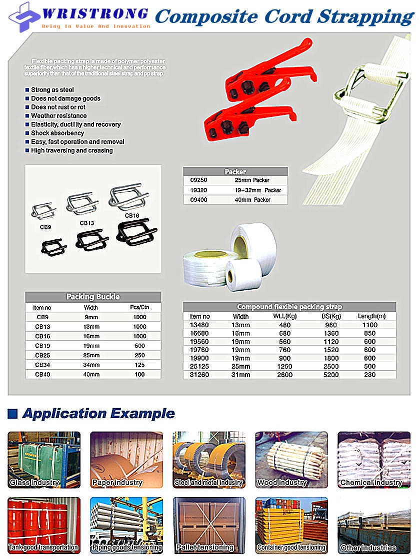 composite-cord-strapping-specification