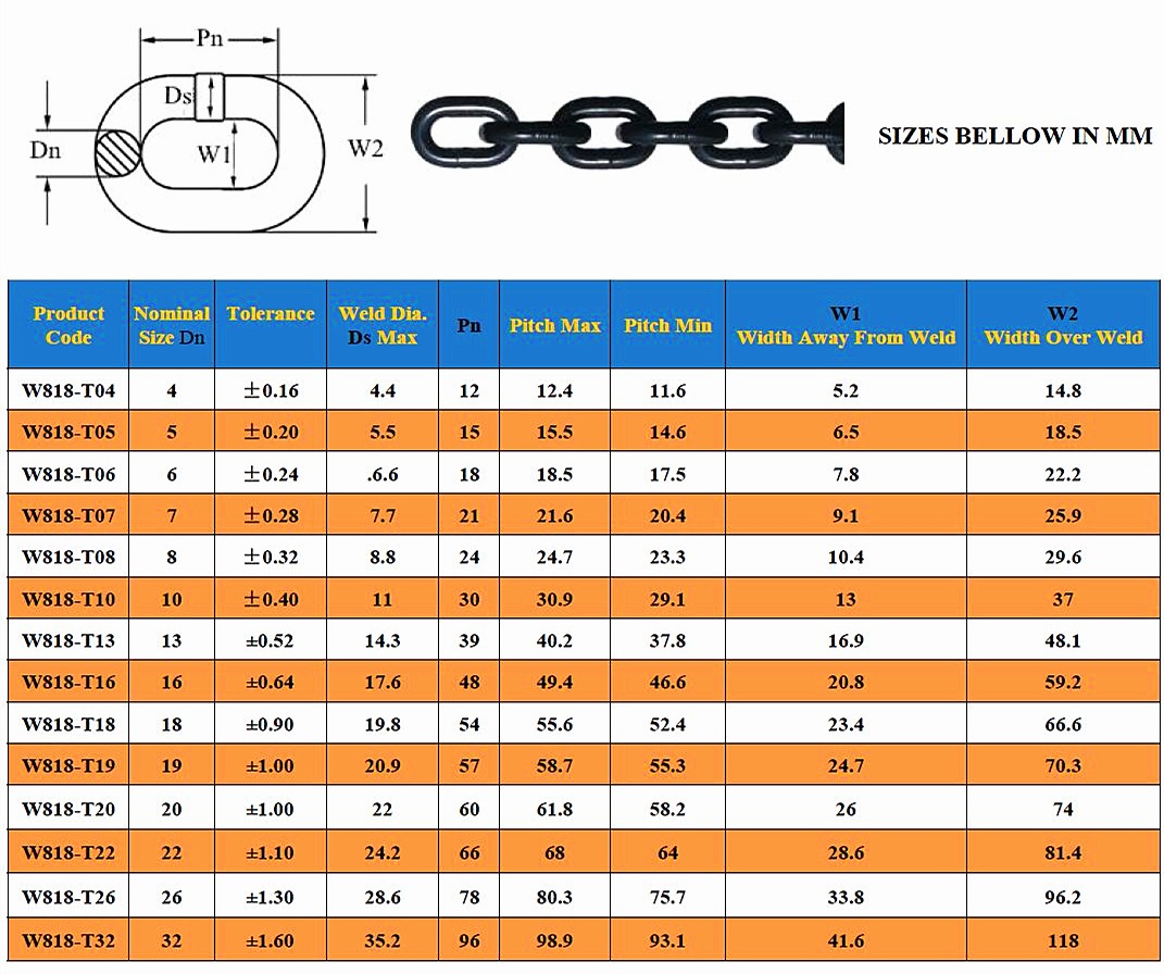 g80-load-chain-specification