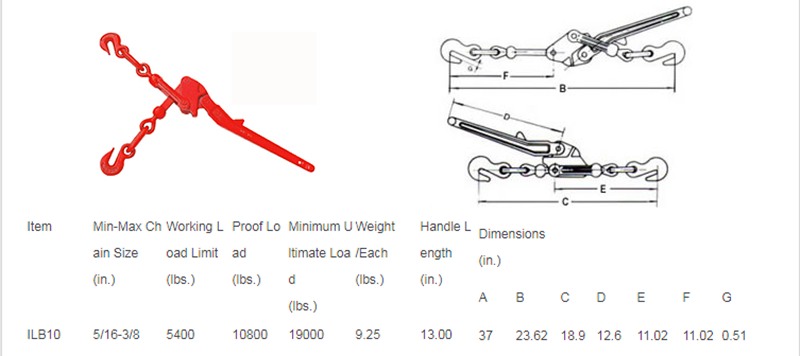 indirect-load-binder_specs