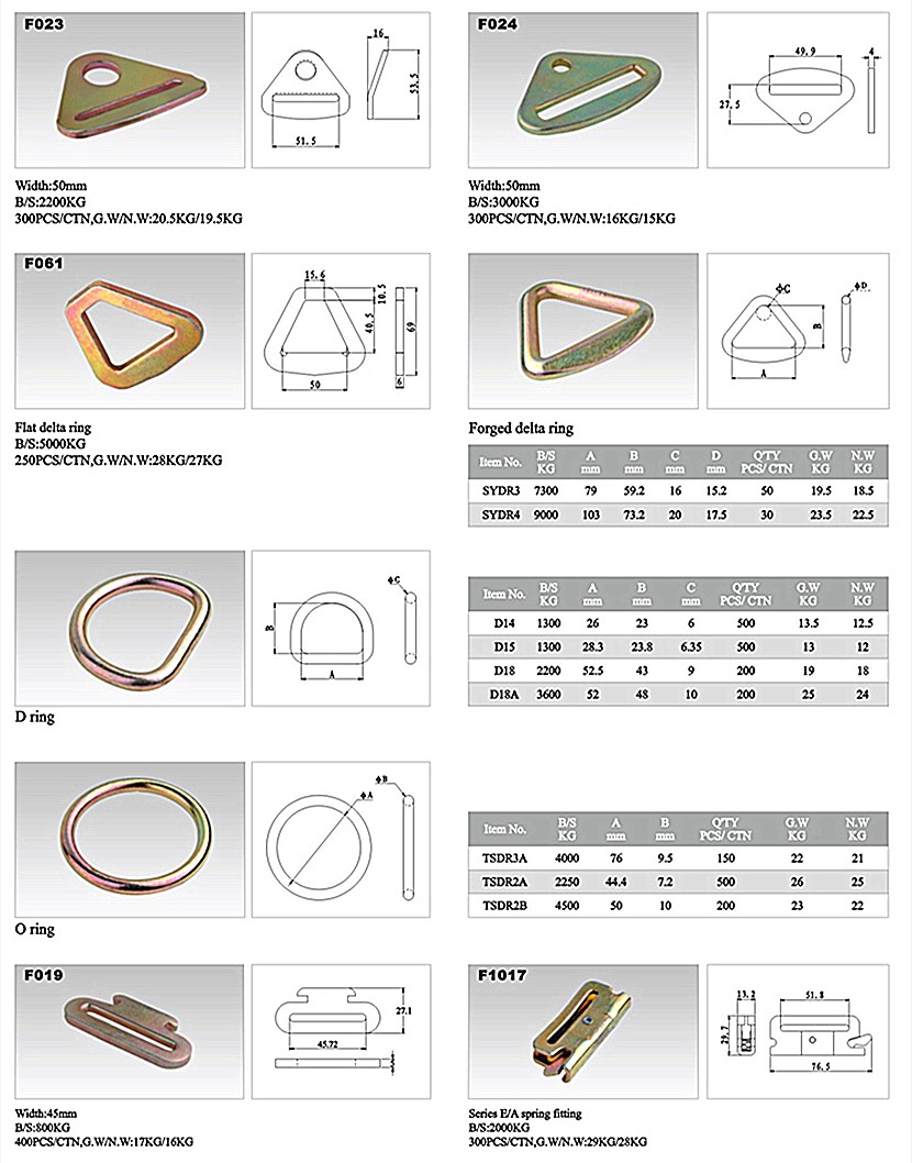 Ratchet-tie-down-strap-end-fittings-delta-rings