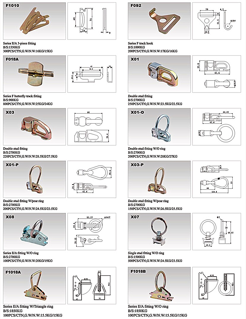 Ratchet-tie-down-strap-end-fittings