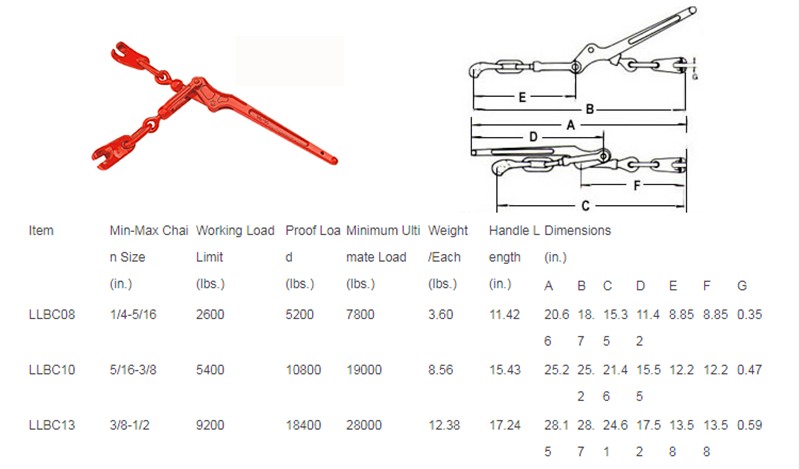 lever-type-load-binder-with-claw-hooks-specs