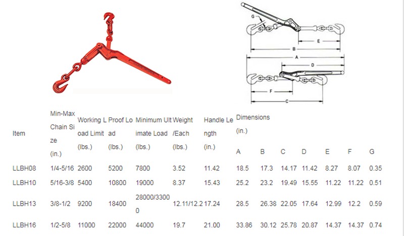 lever-type-load-binder-with-grab-hook-specs