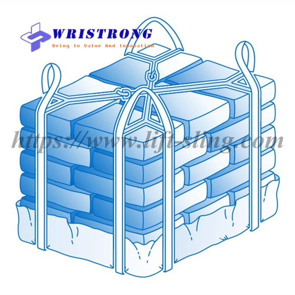 Panier Lifting Slings – China Lifting Slings, Webbing Slings