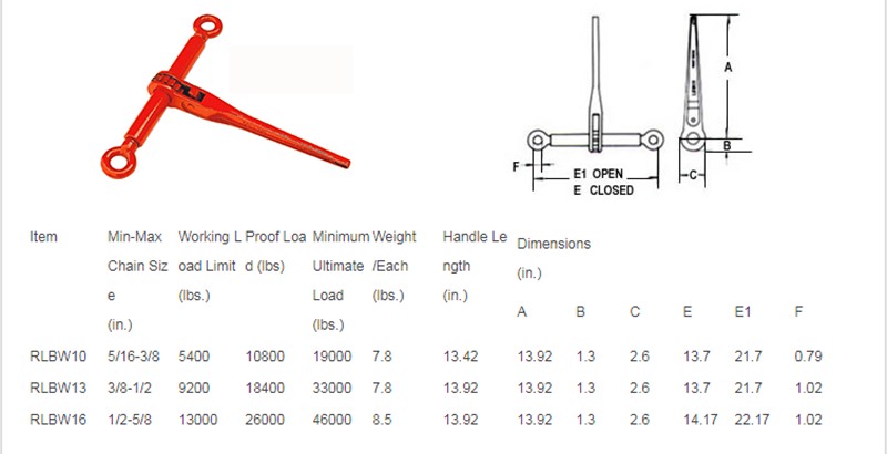 ratchet-type-load-binder-without-links-or-hooks-Specs