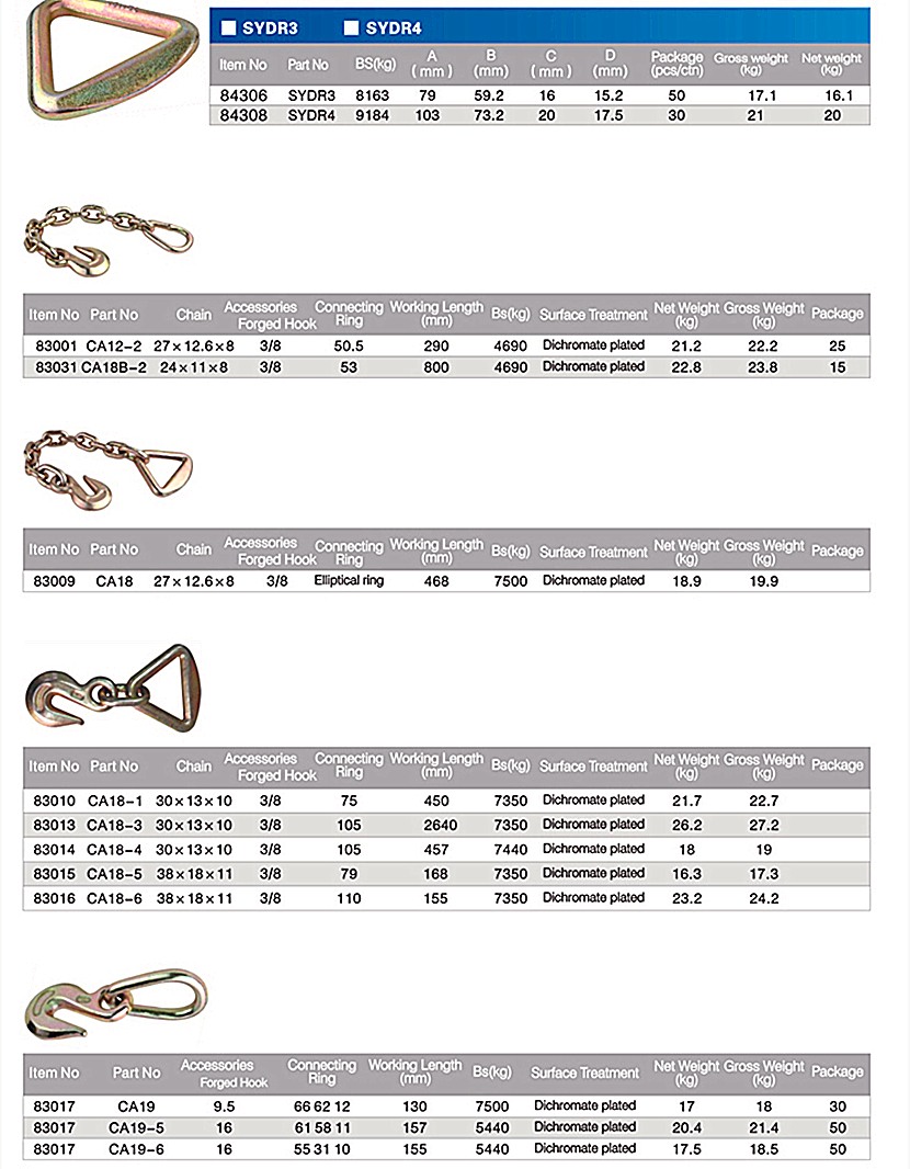 Ratchet-tie-down-strap-end-fittings-chain-extensions