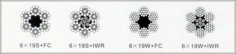 steel-wire-rope-diagram-10