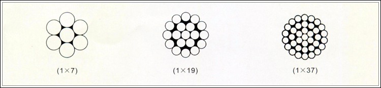 steel-wire-rope-diagram-23