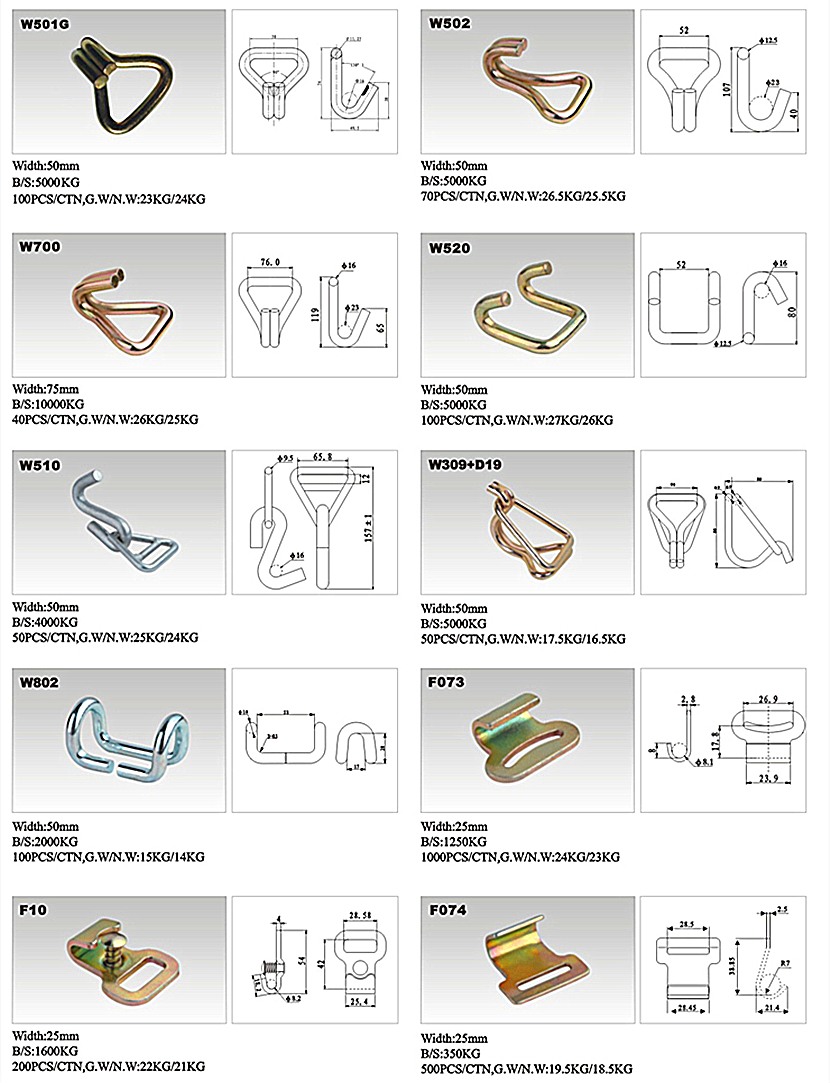 Ratchet Tie Down Strap End Fittings – China Lifting Slings