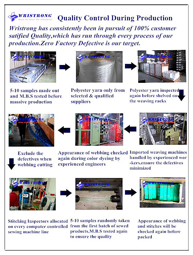 wirstrong-production-process-on-single-trip-webbing-slings