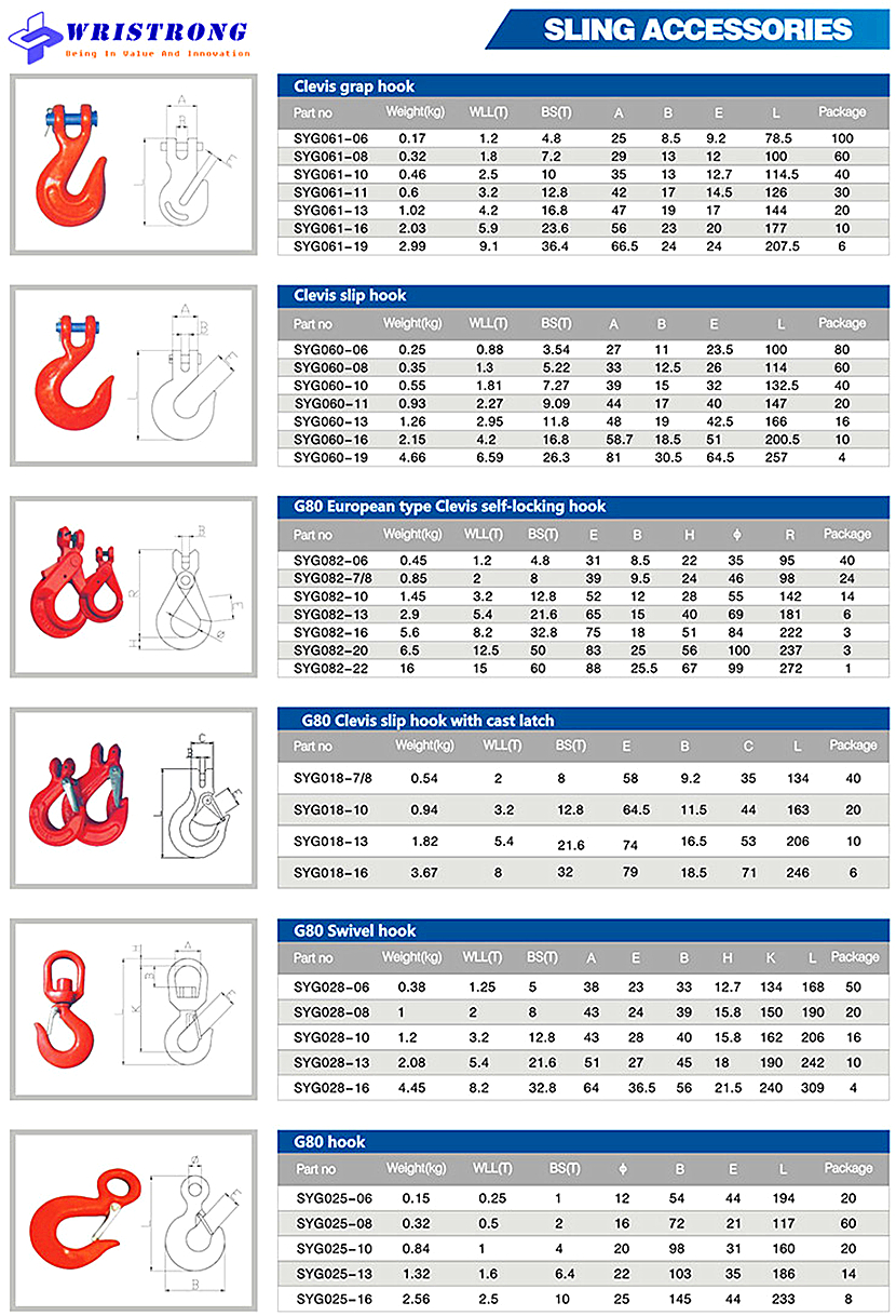 Wristrong-lifting-components-g80-alloy-fitting