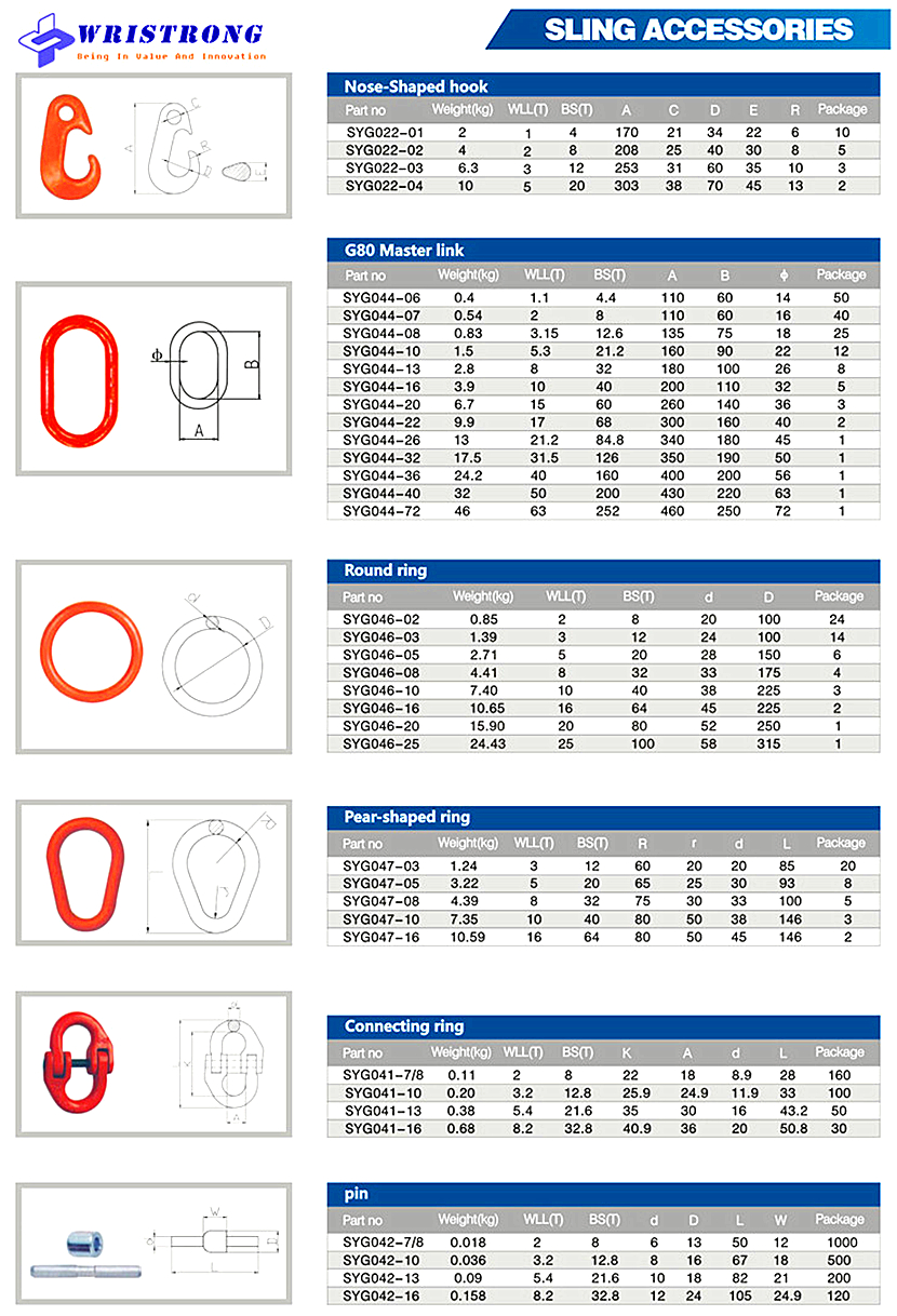 wristrong-lifting-components-g80-alloy-fitting2