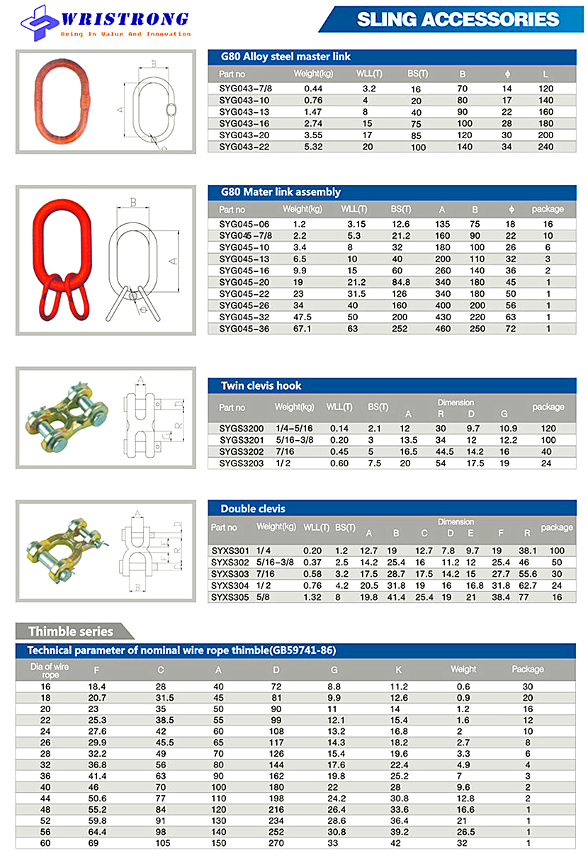 wristrong-lifting-components-g80-alloy-fitting3