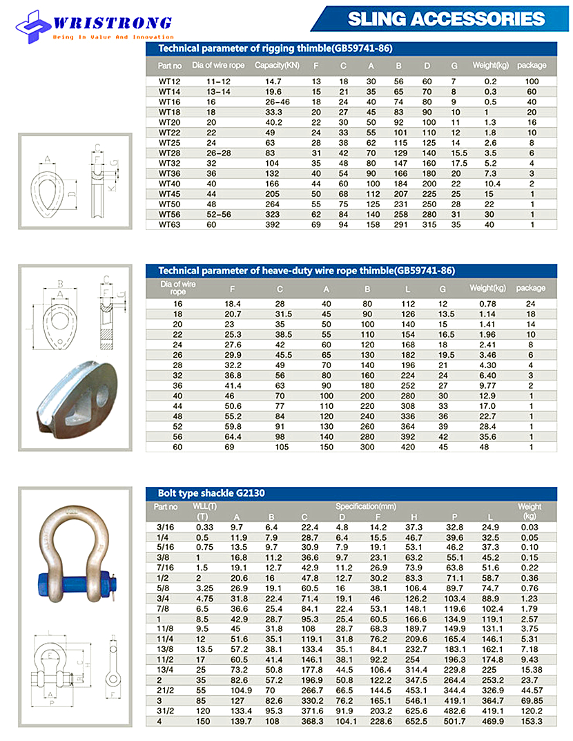 wristrong-lifting-components4