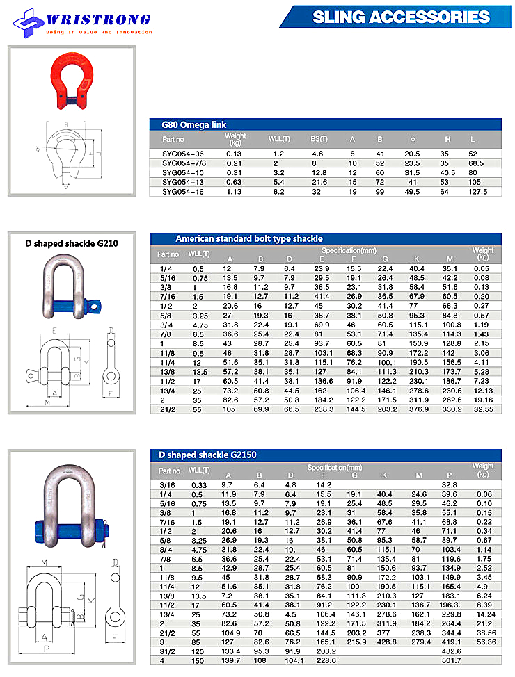 wristrong-lifting-components5