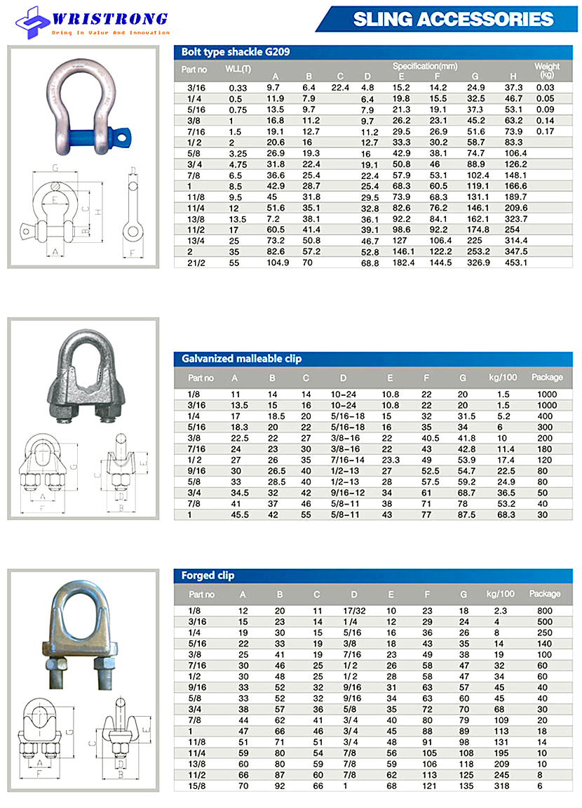 wristrong-lifting-components6