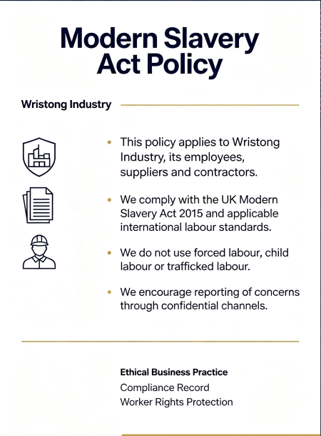 Modern Slavery Act Policy Statement-Wristrong Industry
